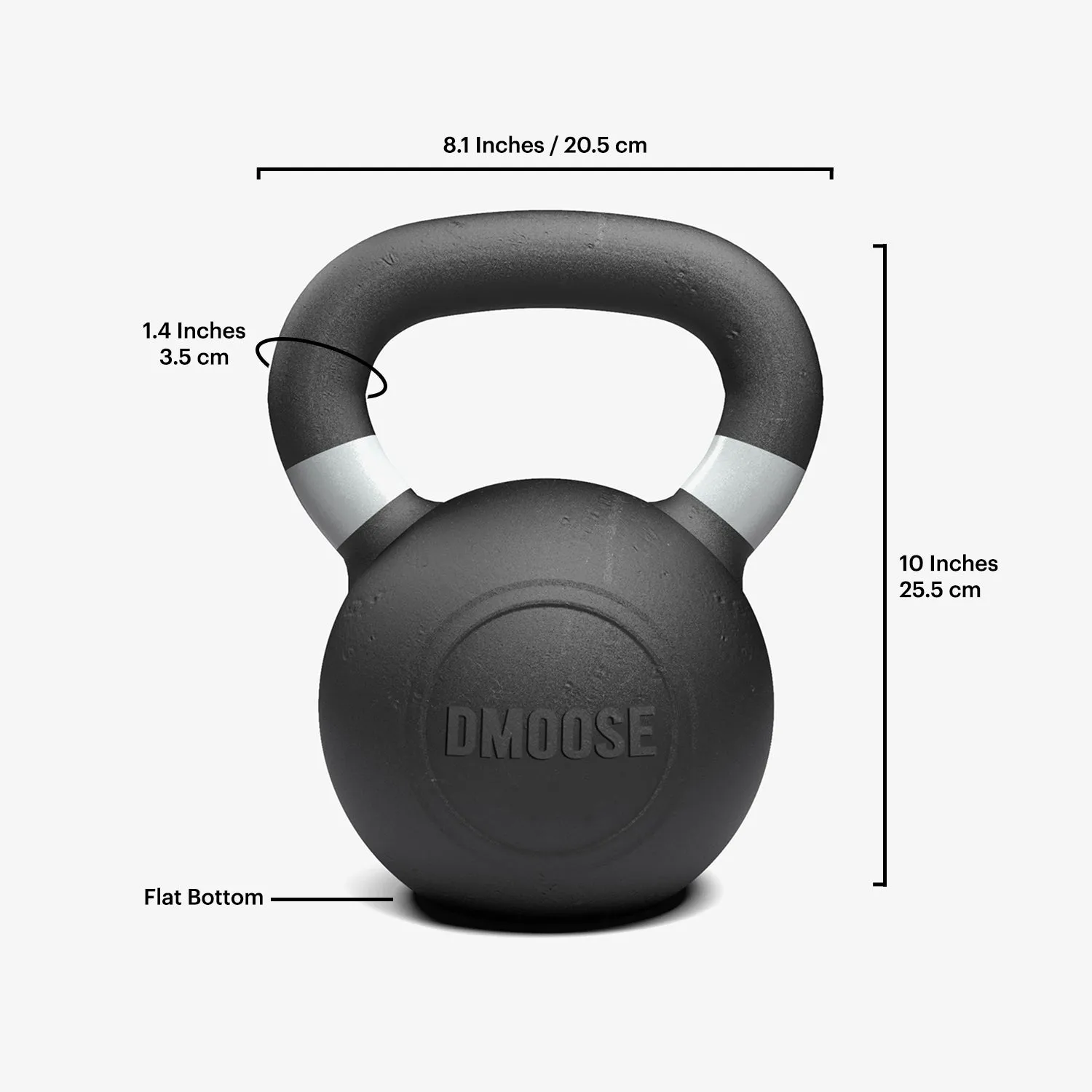 Kettlebells