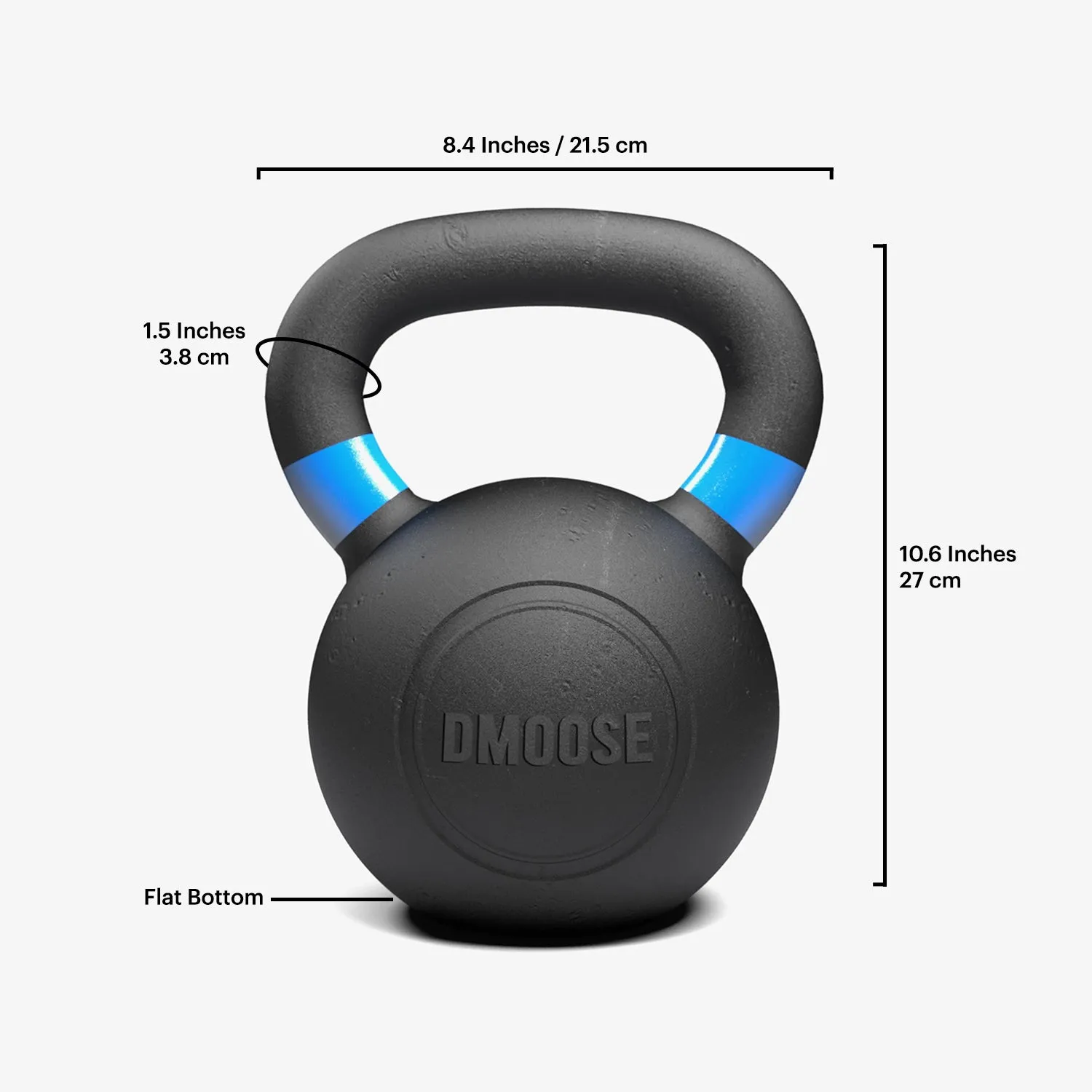 Kettlebells