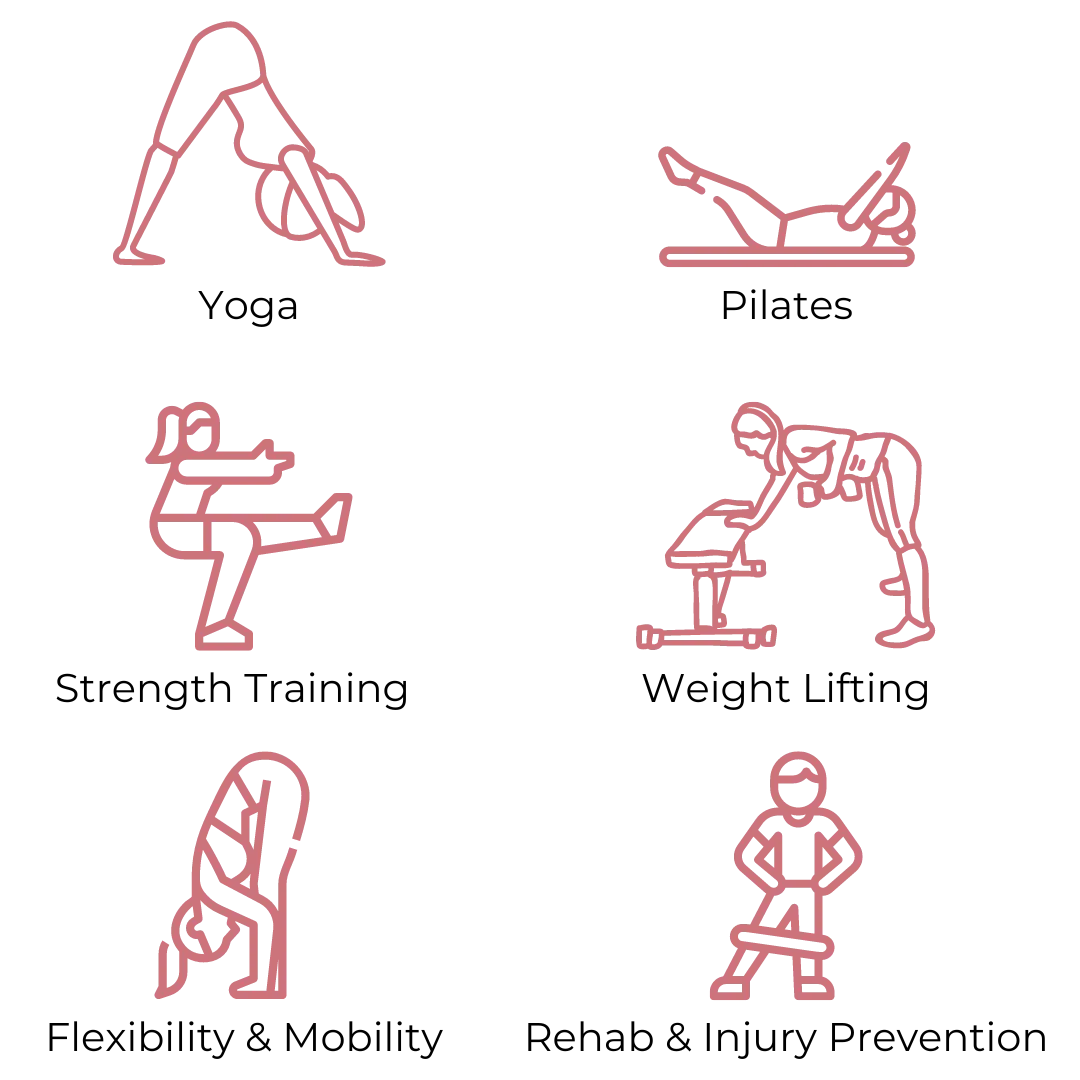 Resistance Bands: Kosha Loops