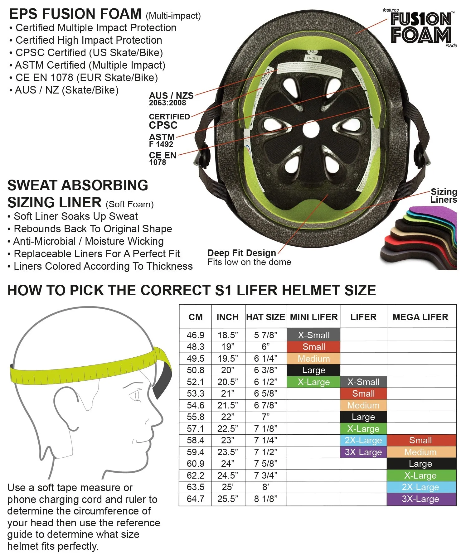 S1 Lifer Helmet - Slate Blue Matte
